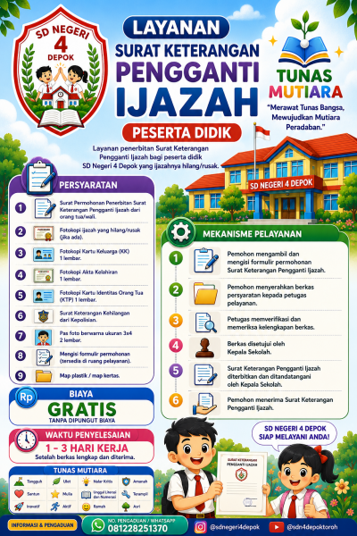 PELAYANAN SURAT KETERANGAN PENGGANTI IJAZAH