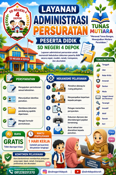 Administrasi Persuratan Peserta Didik