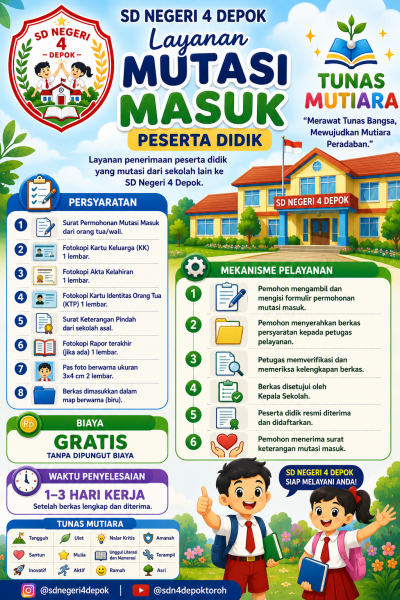 Layanan Mutasi Masuk